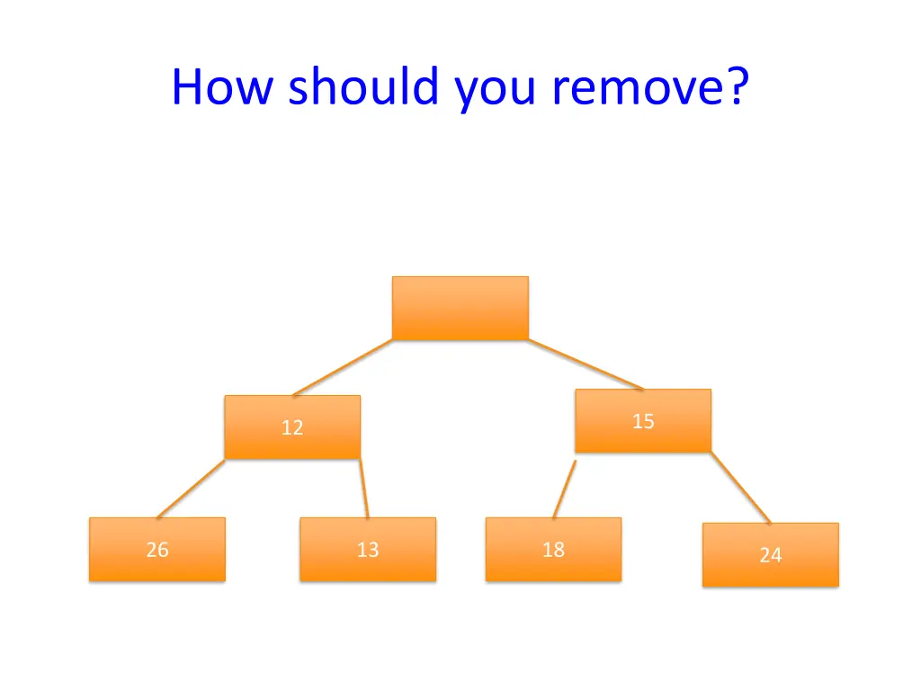 how should you remove 1