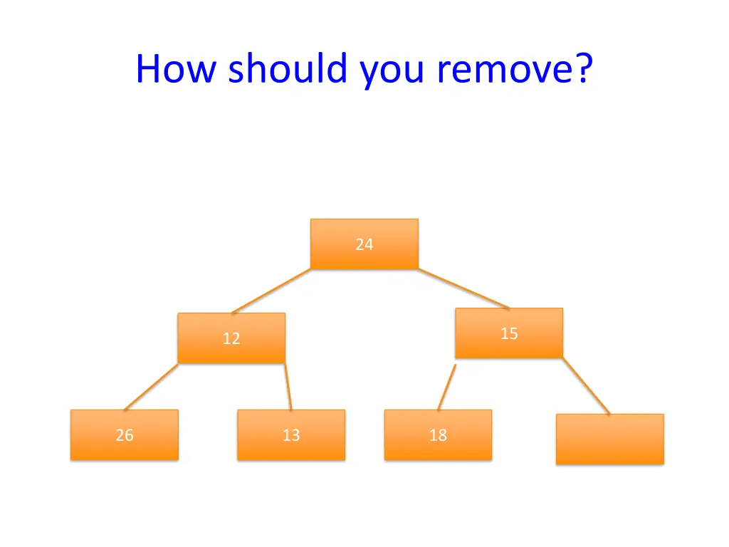 how should you remove 6