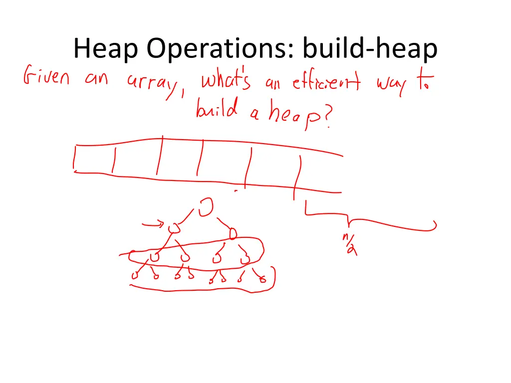 heap operations build heap