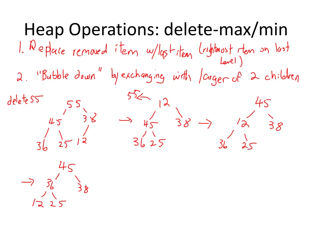 heap operations delete max min