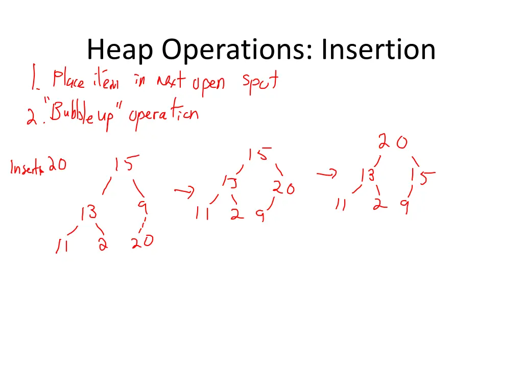 heap operations insertion