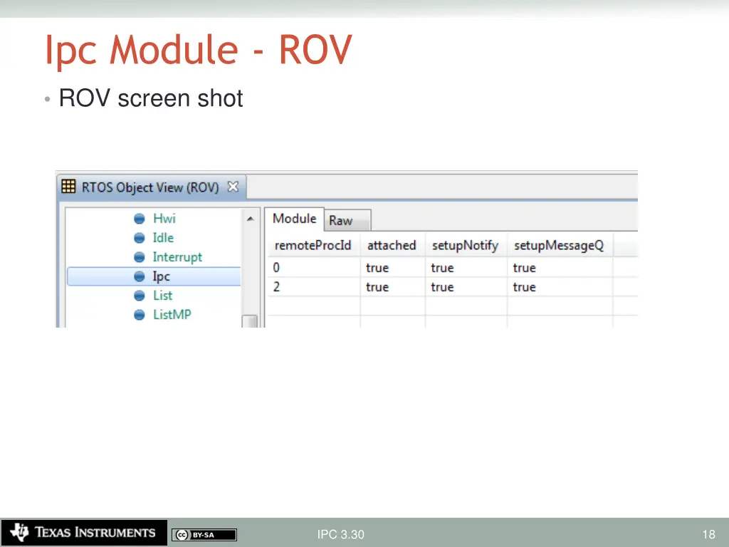 ipc module rov