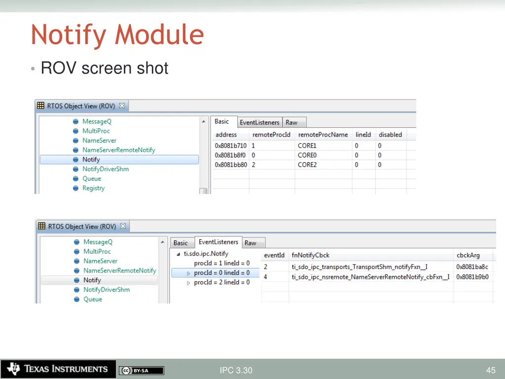 notify module