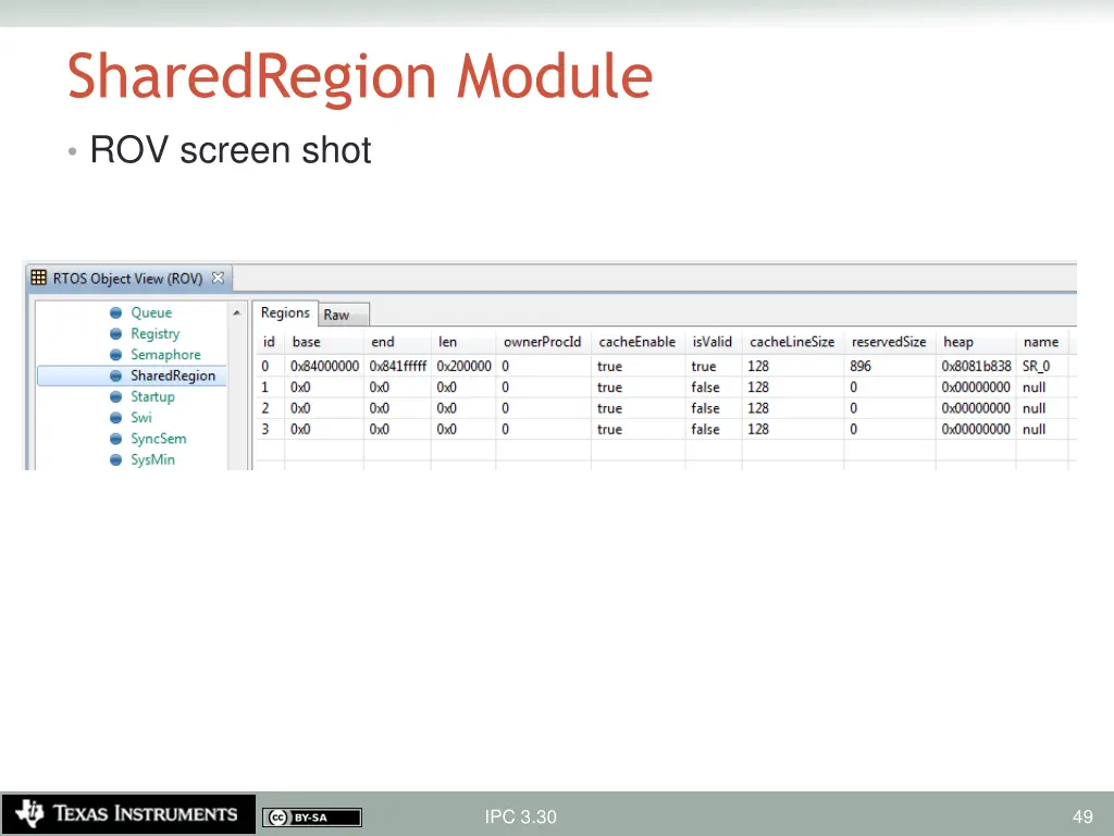 sharedregion module 2