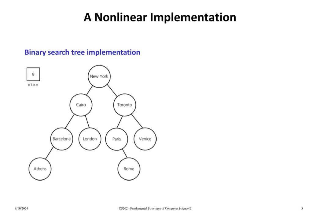 a nonlinear implementation