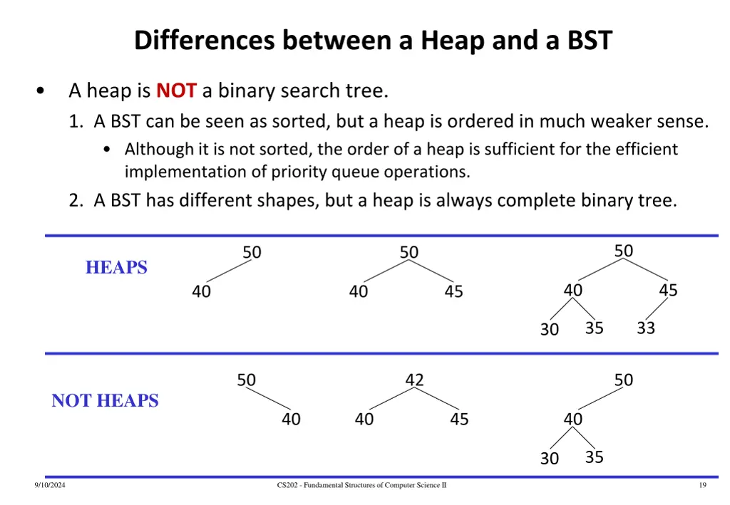 differences between a heap and a bst