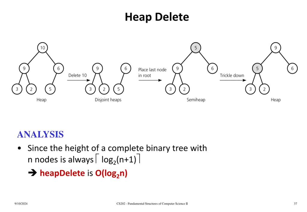 heap delete 1