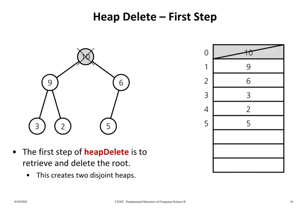 heap delete first step 1