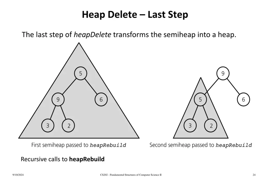 heap delete last step