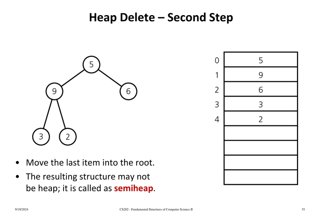 heap delete second step 1