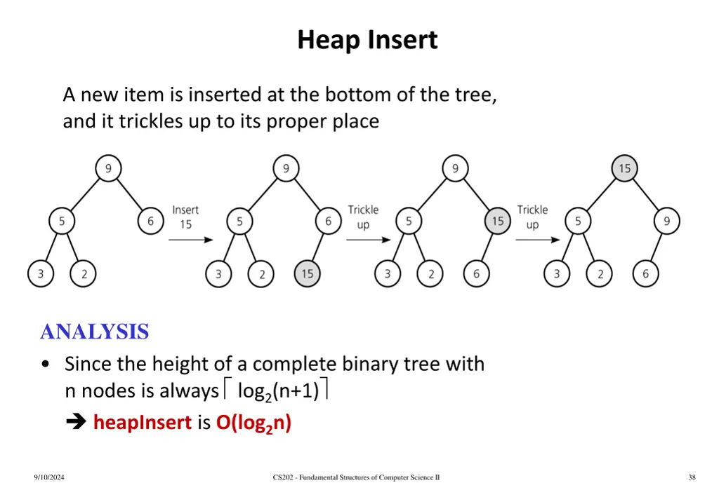 heap insert 1