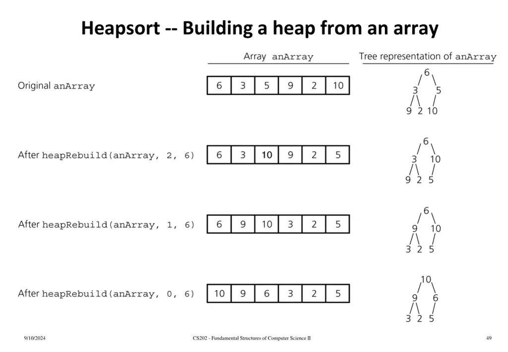 heapsort building a heap from an array 2