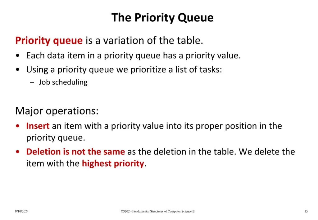 the priority queue