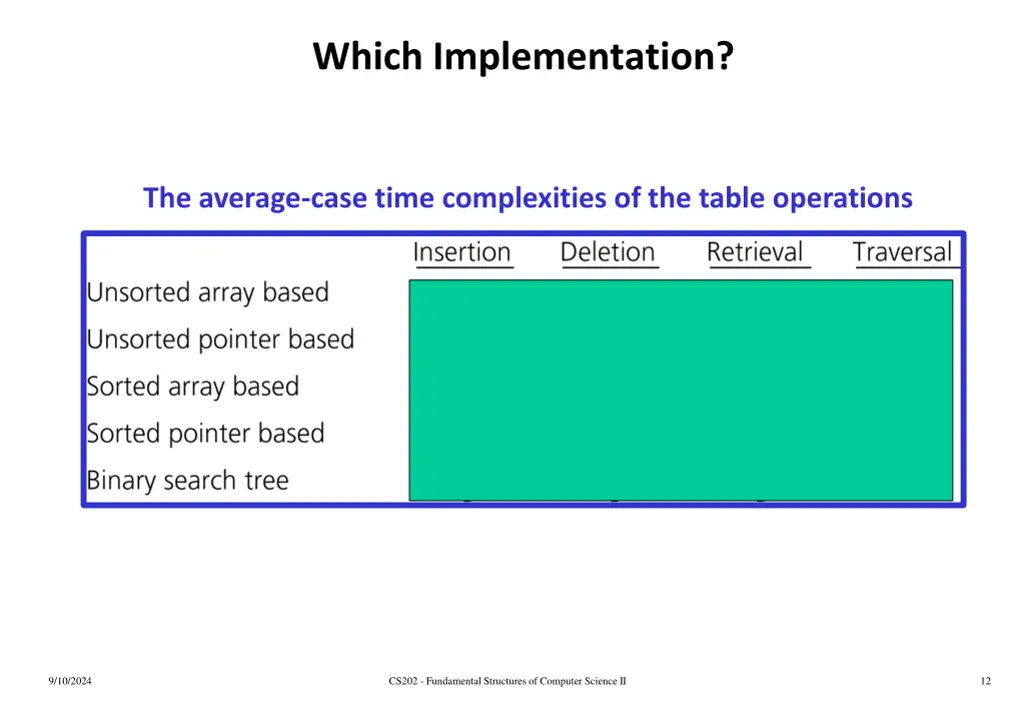 which implementation 2