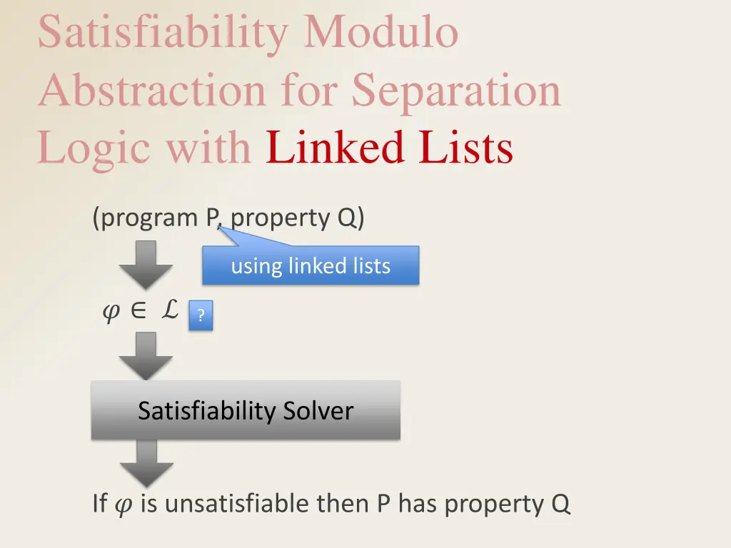 satisfiability modulo abstraction for separation 3