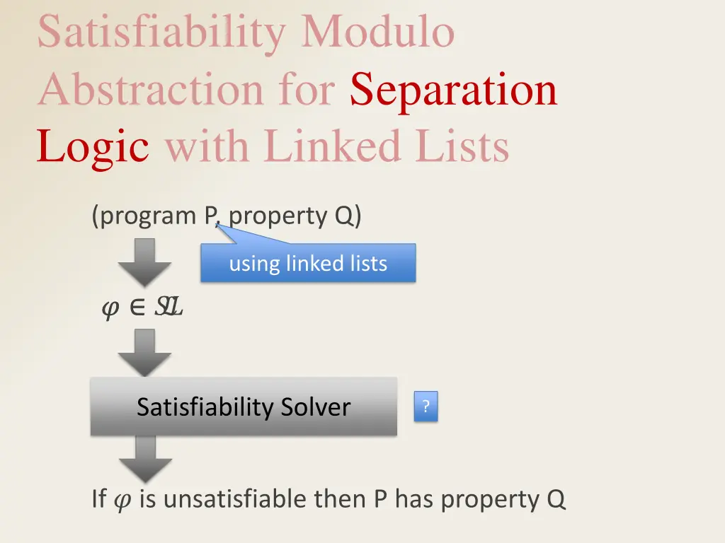 satisfiability modulo abstraction for separation 4