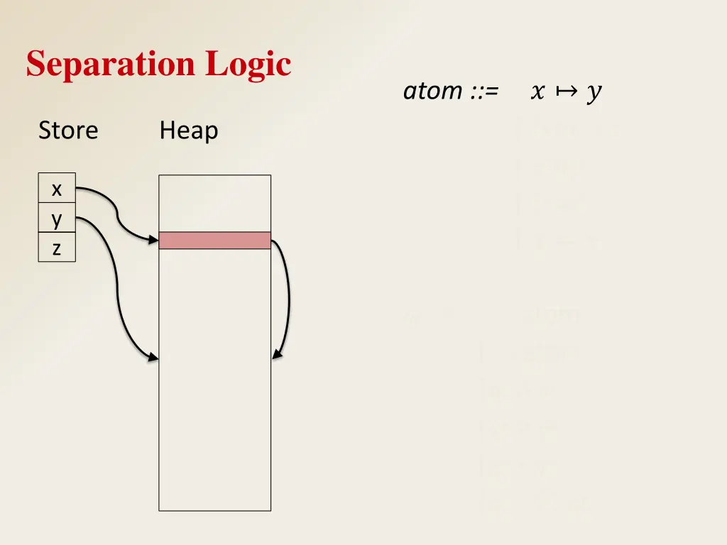 separation logic 1