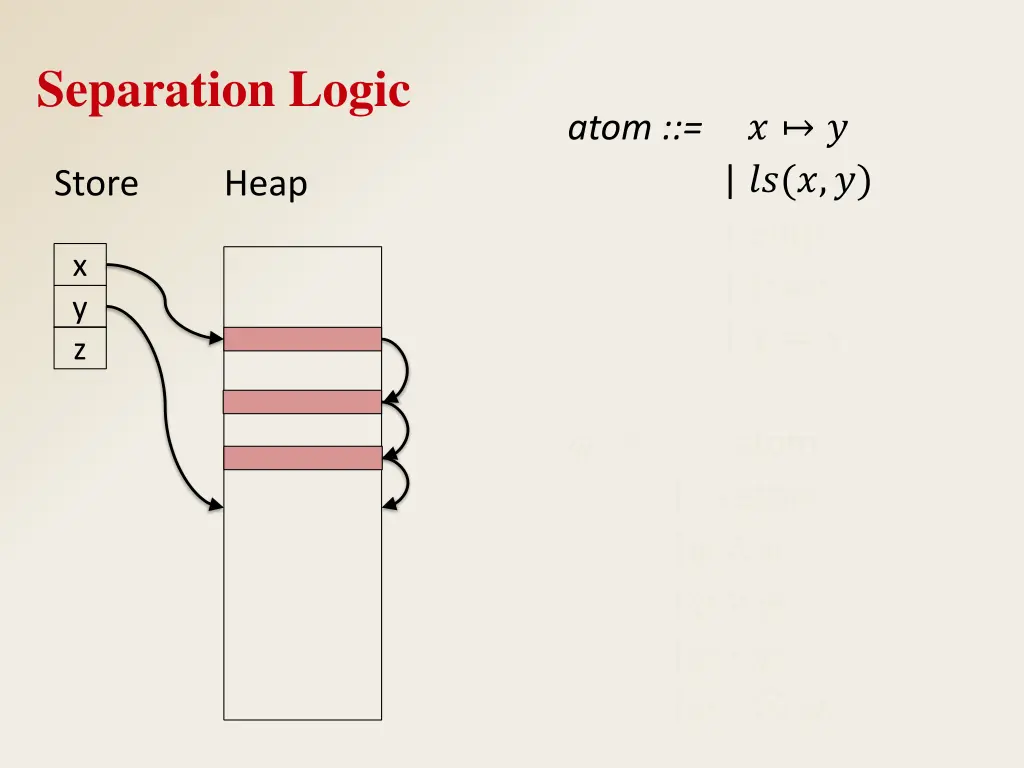 separation logic 2