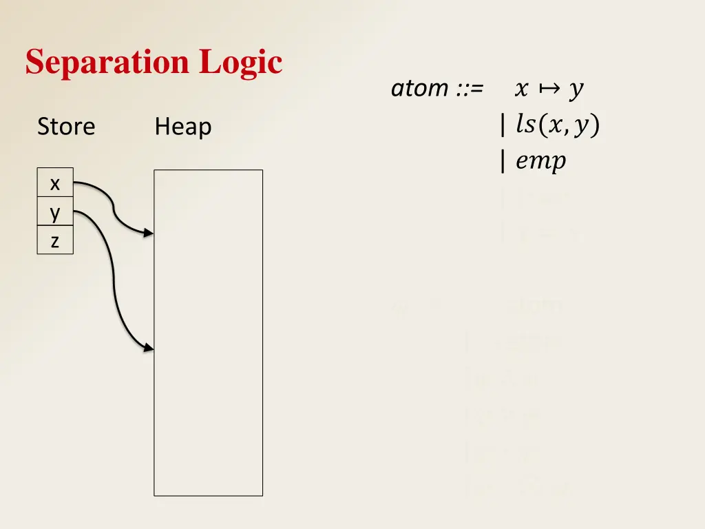 separation logic 3