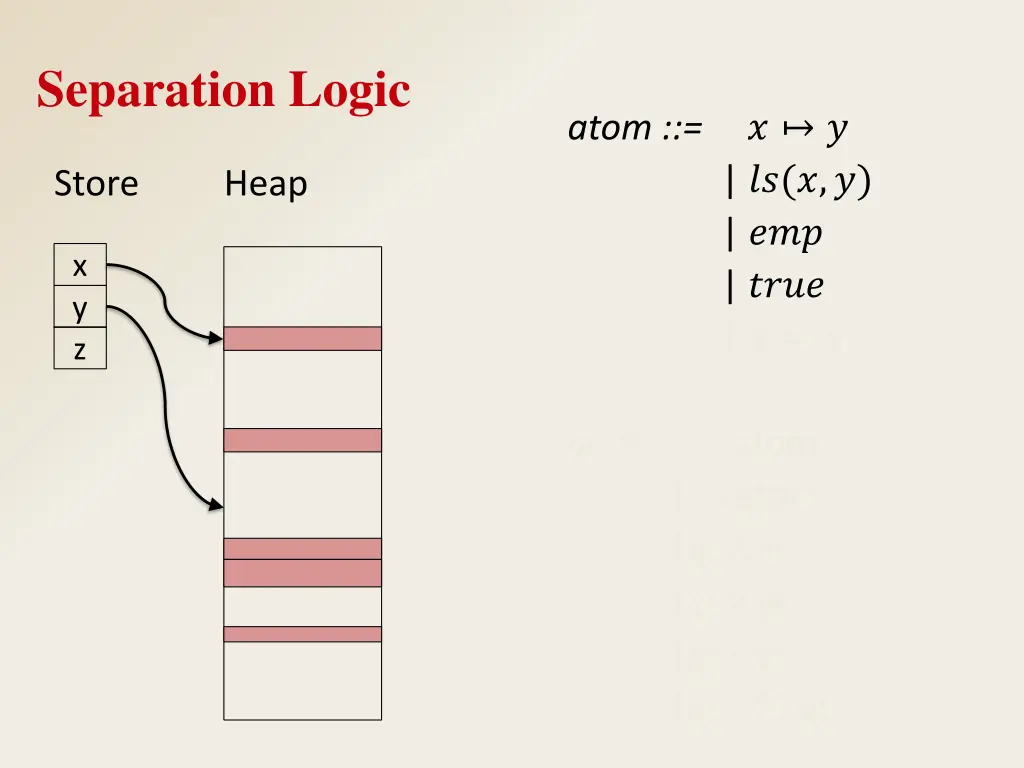 separation logic 4