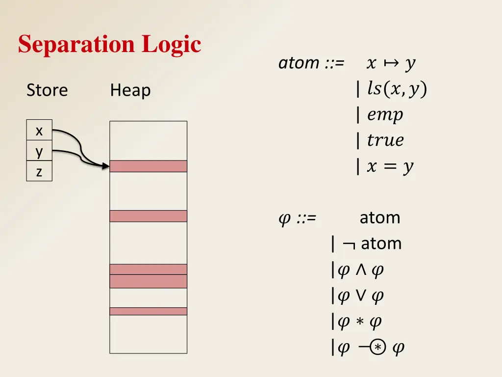 separation logic 6