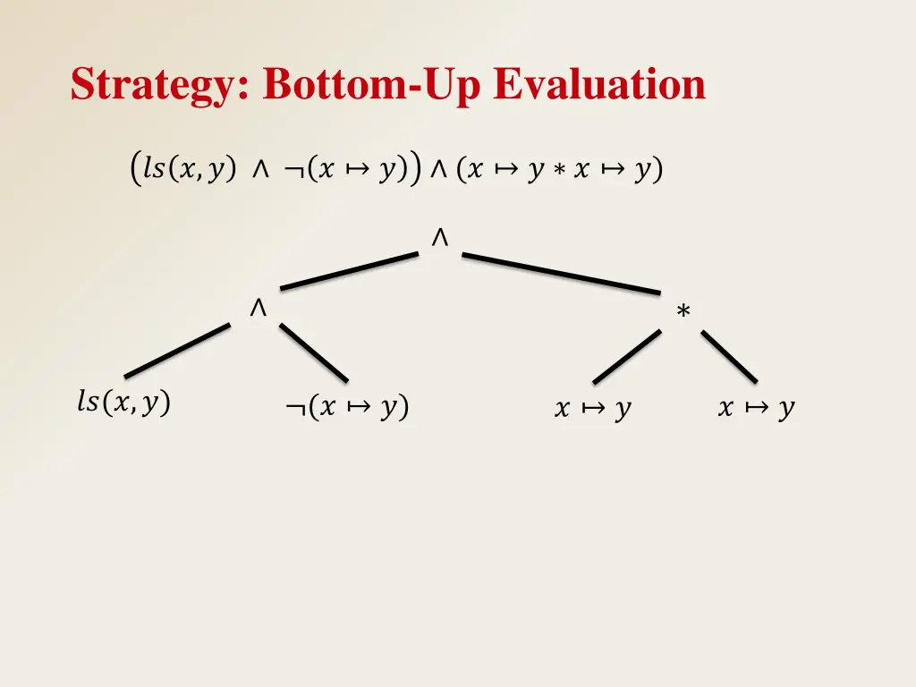 strategy bottom up evaluation 1