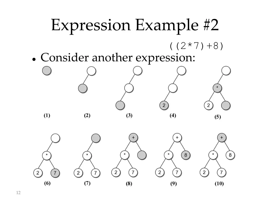 expression example 2