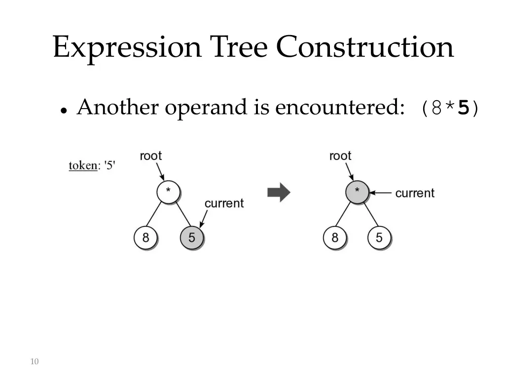 expression tree construction 6