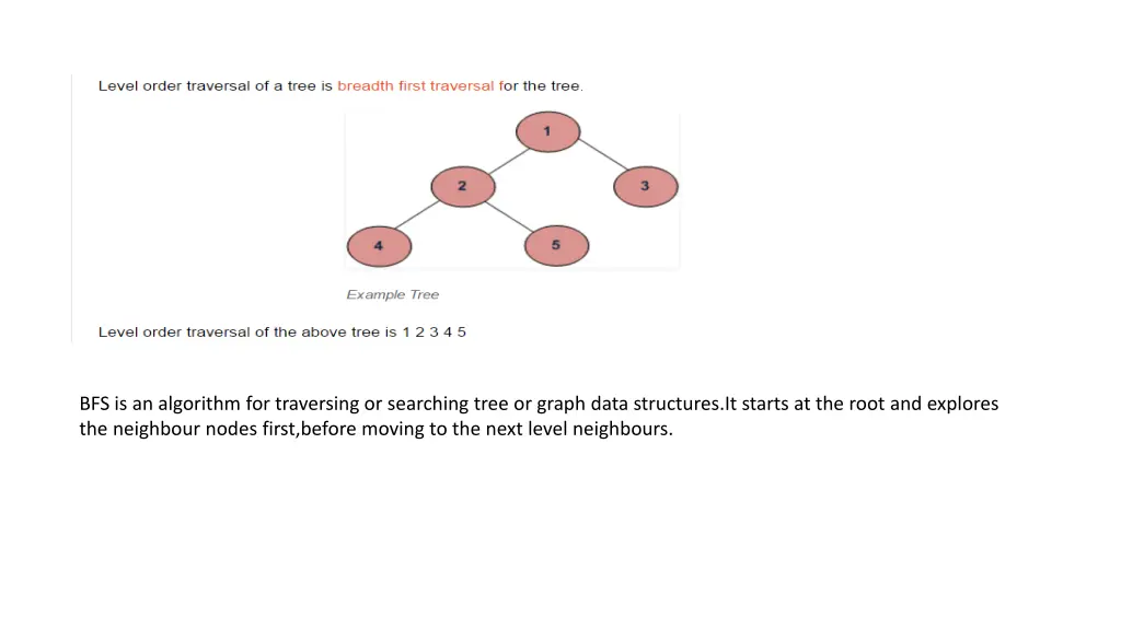 bfs is an algorithm for traversing or searching