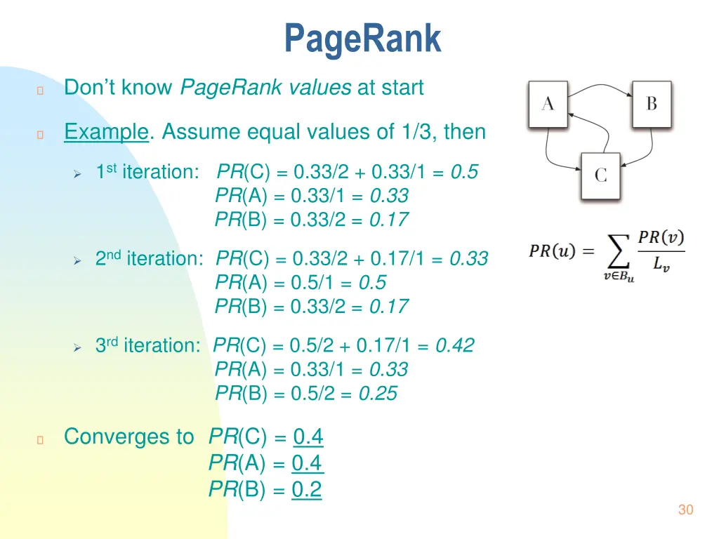 pagerank 2