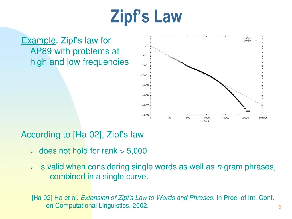 zipf s law 1