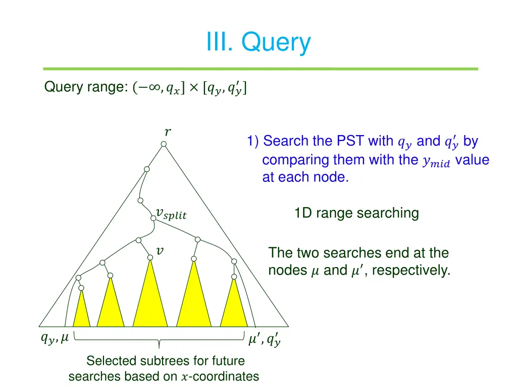 iii query