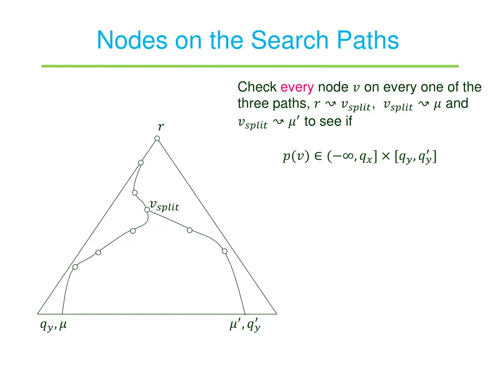 nodes on the search paths