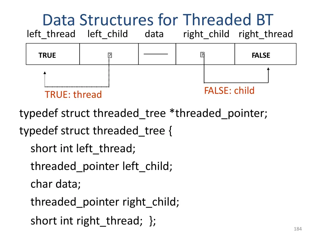 data structures for threaded bt left thread left