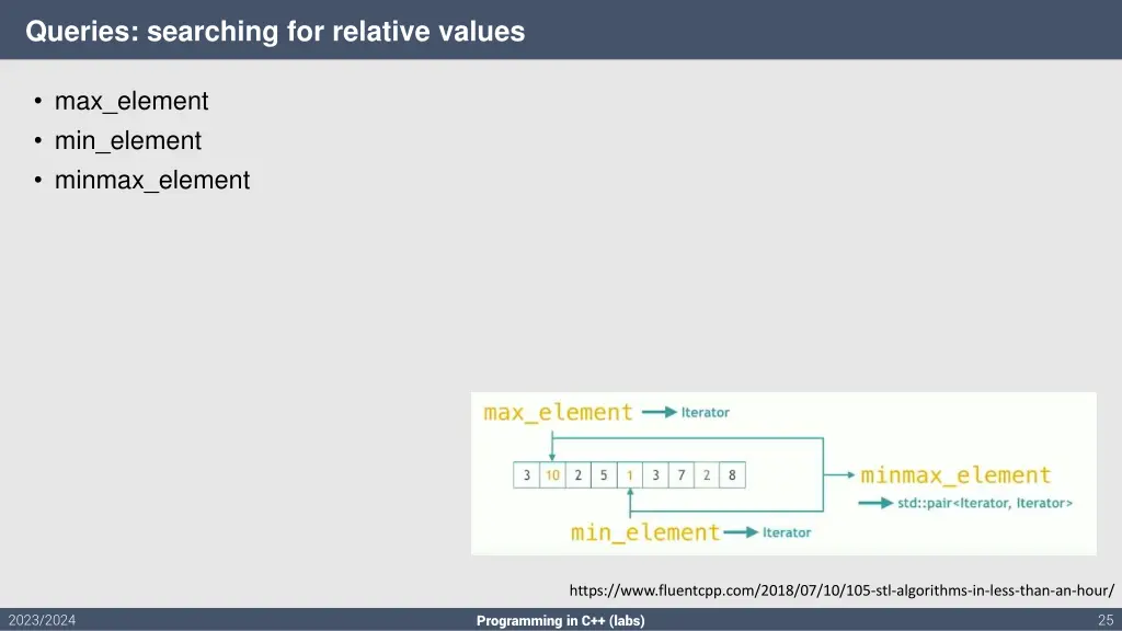 queries searching for relative values