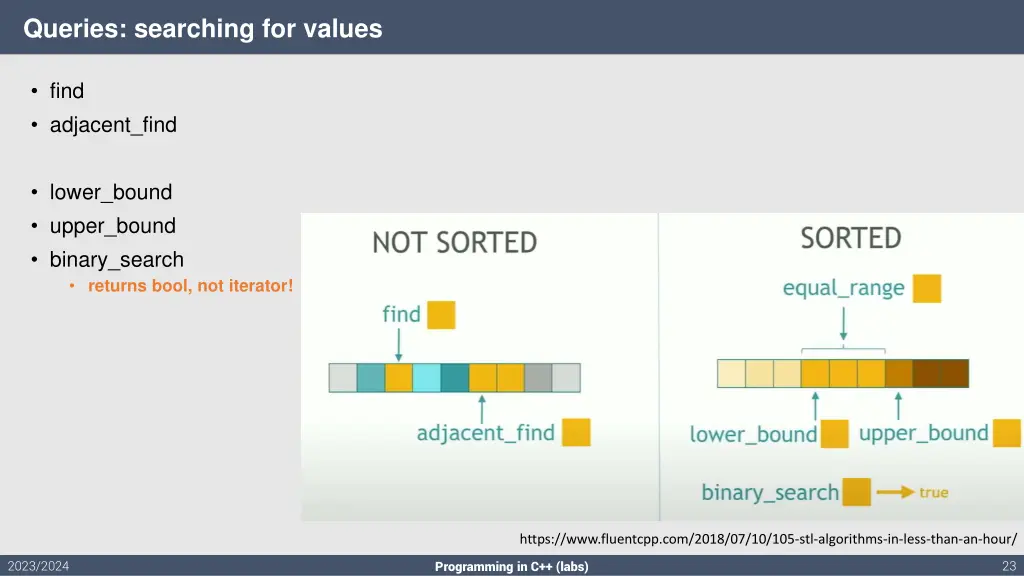 queries searching for values