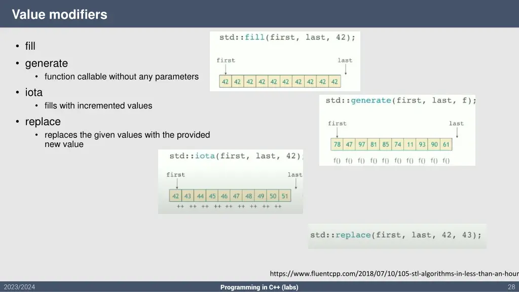 value modifiers