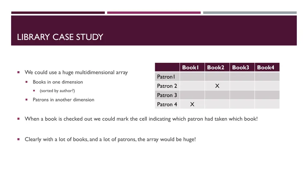 library case study 1