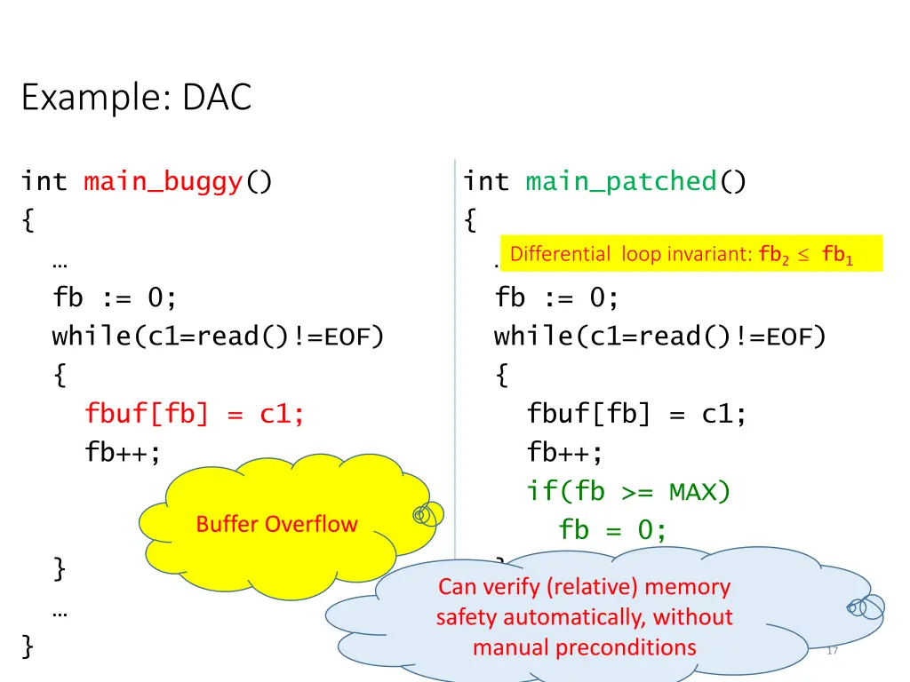 example dac