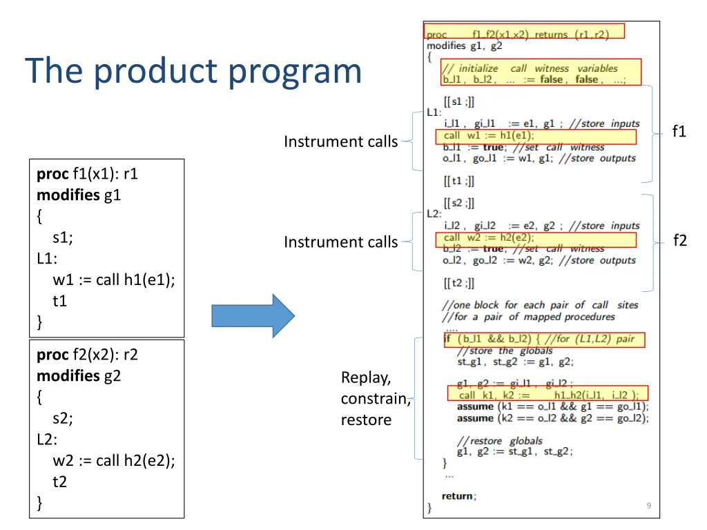 the product program