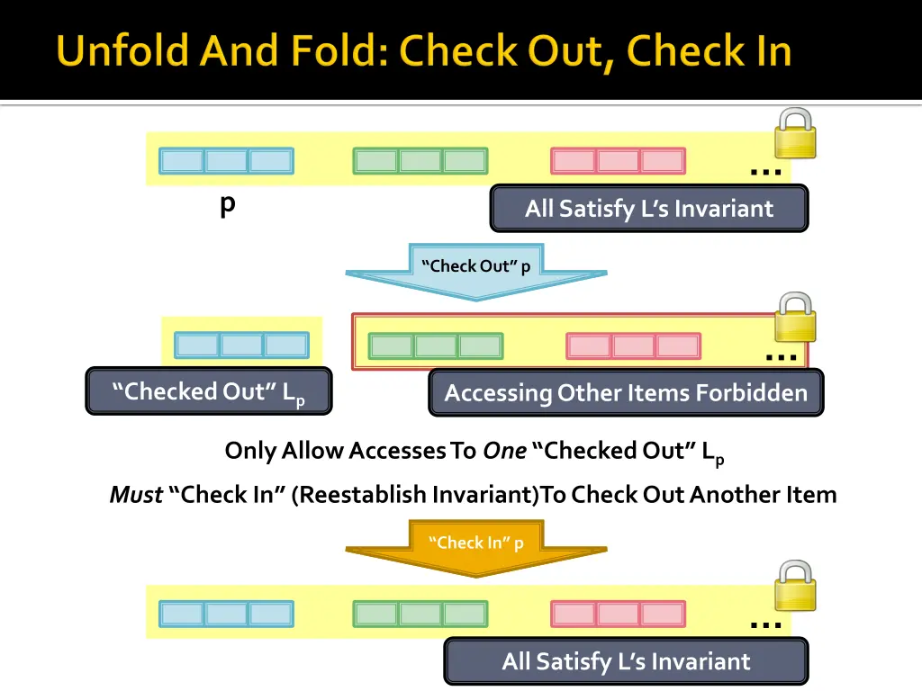 slide17