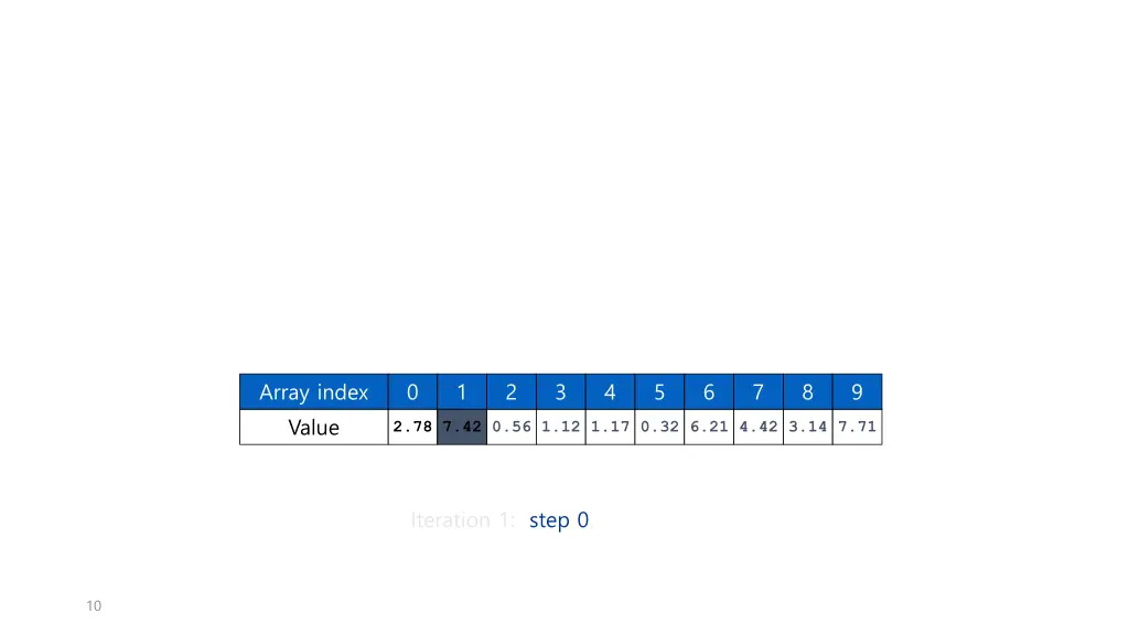 array index 1