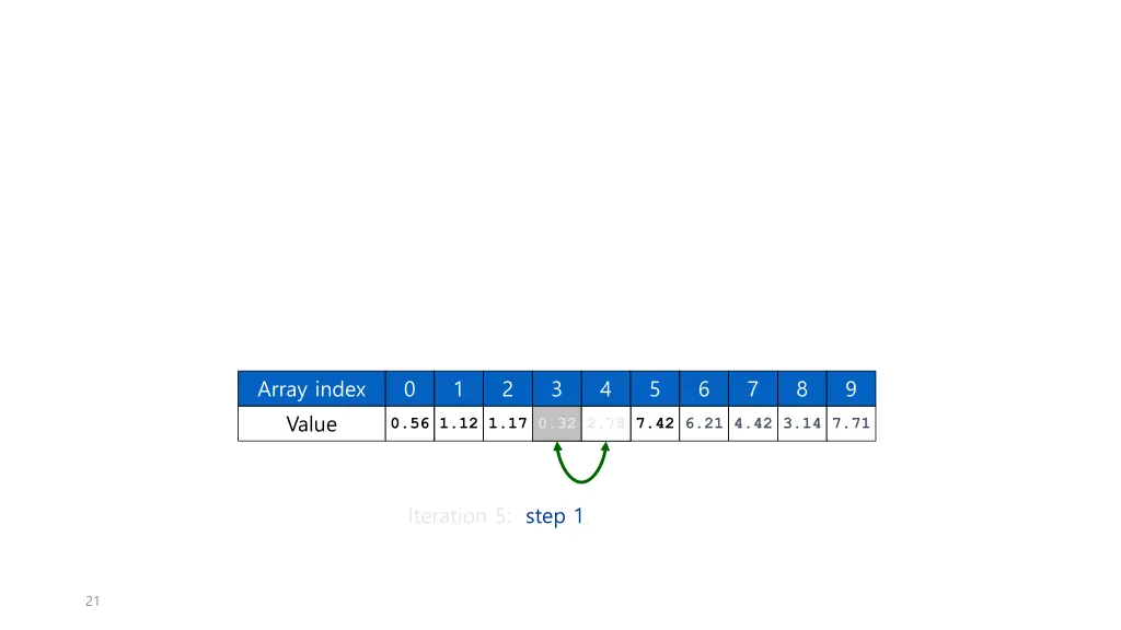 array index 12