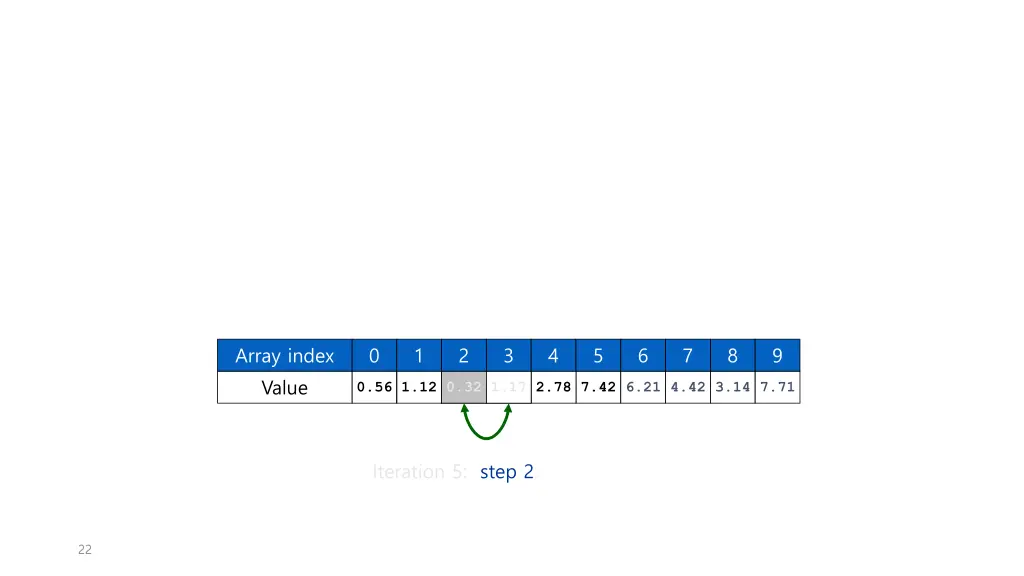 array index 13