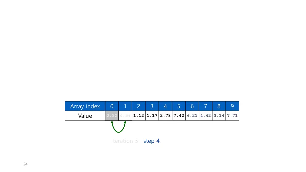 array index 15