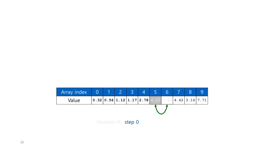 array index 17