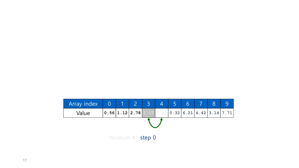 array index 8