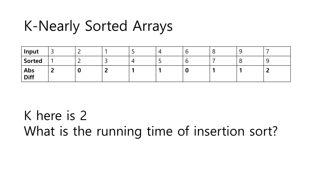 k nearly sorted arrays 1