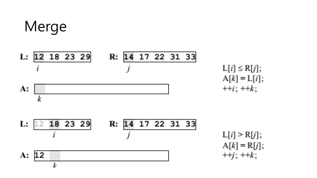 merge