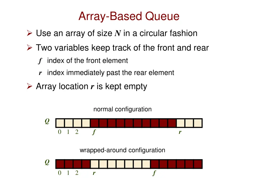 array based queue